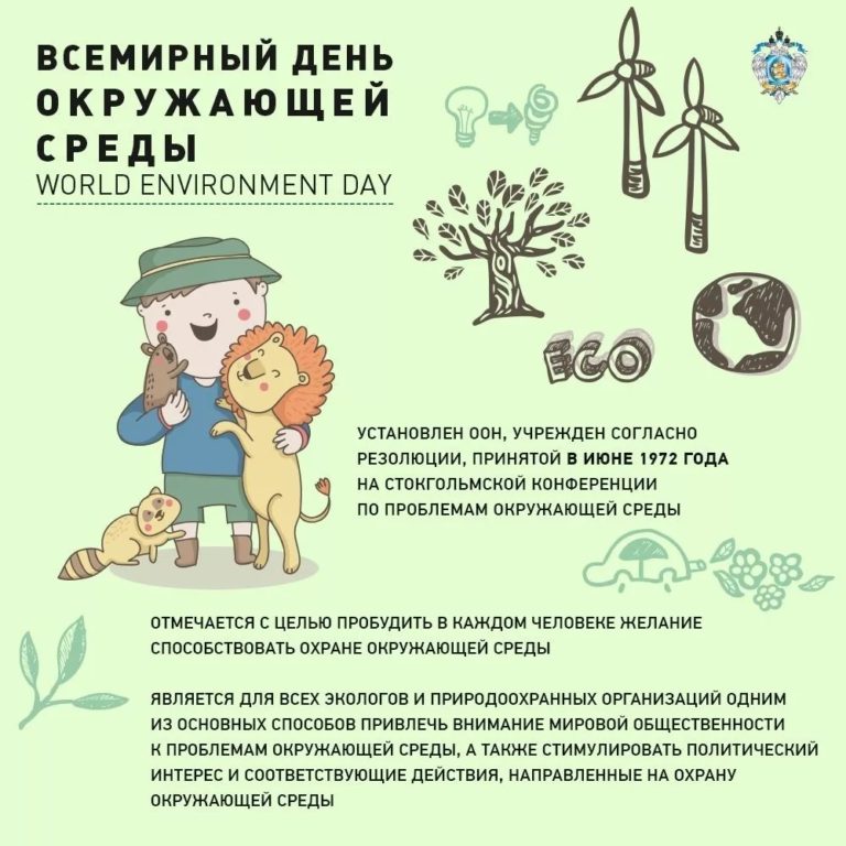 Презентация день эколога